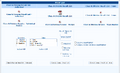 Thumbnail for version as of 20:38, 19 May 2026
