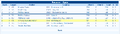 Thumbnail for version as of 20:37, 19 May 2026