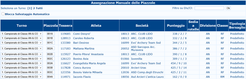 File:Participants-Target-Manual-IT.png