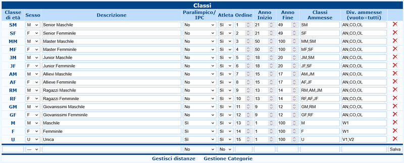 File:Competition-Edit-Classes-IT.png