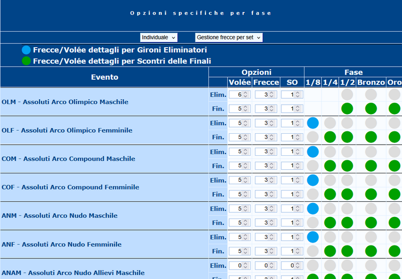 File:Competition-Individual-Arrows-IT.png