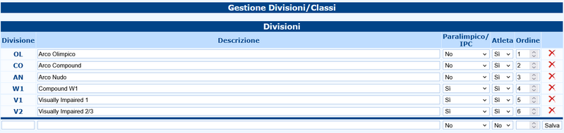 File:Competition-Edit-Divisions-IT.png