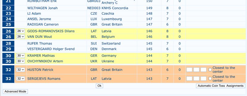 File:Individual-Finals-Ties-02.png