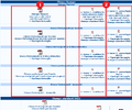Thumbnail for version as of 15:16, 24 July 2025