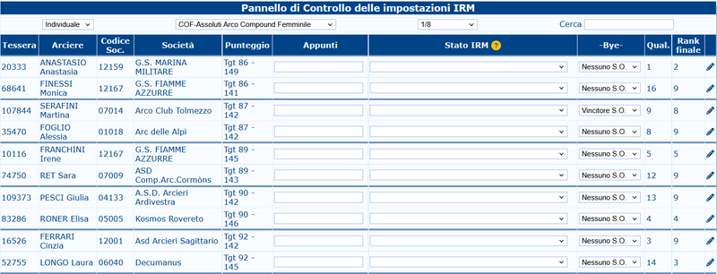 File:Participants-List-IRM-Matches-IT.png