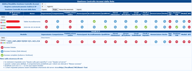 File:Competition-Network-ACL-IT.png