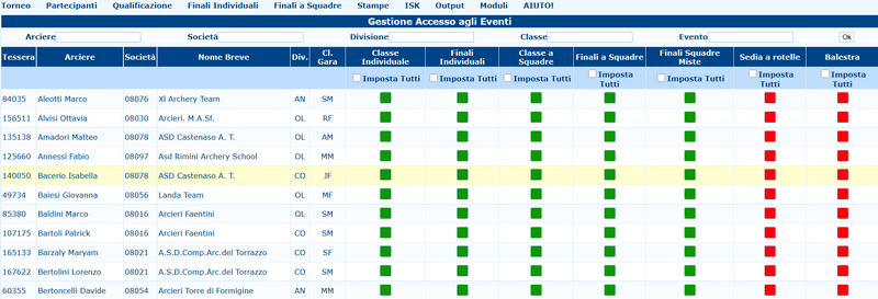 File:Participants-List-Ind-Team-IT.png