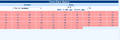 Thumbnail for version as of 19:38, 19 May 2026