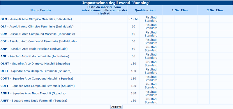 File:Competition-Running-Events-IT.png