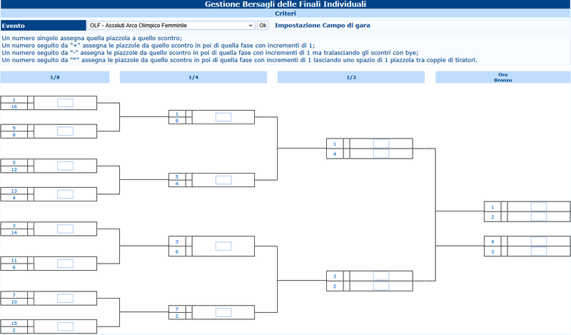 File:Competition-Individual-Targets-IT.png