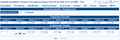 Thumbnail for version as of 14:15, 17 March 2025