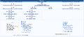 Thumbnail for version as of 11:43, 20 May 2026