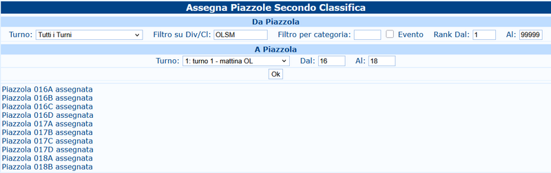 File:Participants-Target-Rank-IT.png
