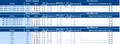 Thumbnail for version as of 16:07, 17 July 2025