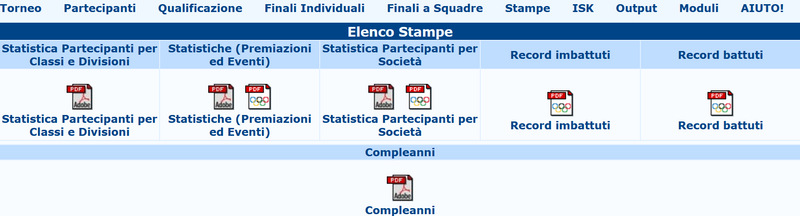 File:Participants-Statistics-IT.png