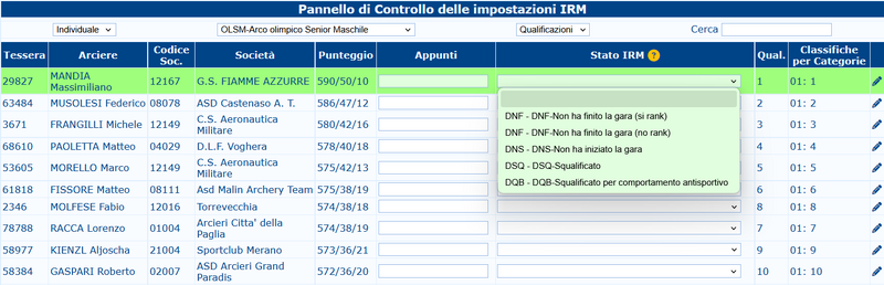 File:Participants-List-IRM-IT.png